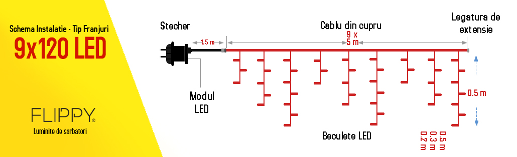 Schema Flippy Instalatie Craciun Tip Franjuri, Cu Flash, 1080 LED-uri, 45m