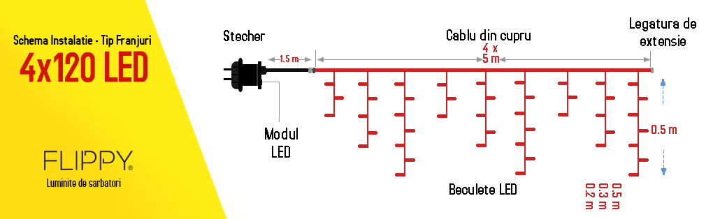 Schema Flippy Instalatie Craciun Tip Franjuri, Cu Flash, 480 LED-uri, 20m